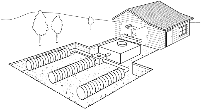 Septic System